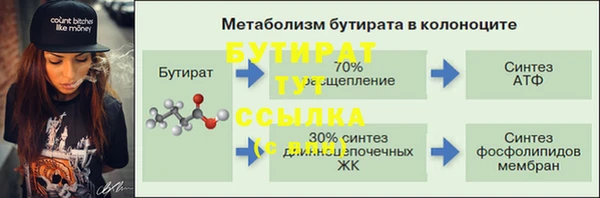 спиды Алагир